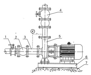 ISWB型單級防爆臥式管道泵剛性安裝示意圖
