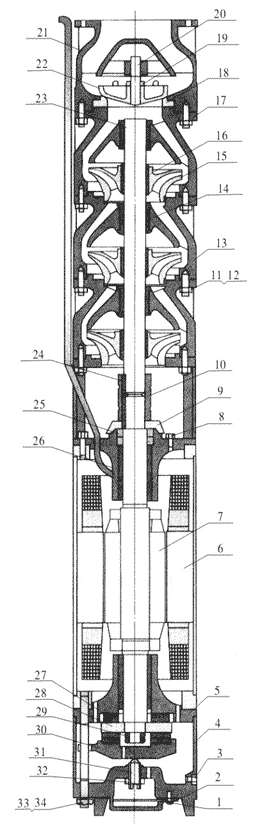 QJ深井潛水泵結構圖