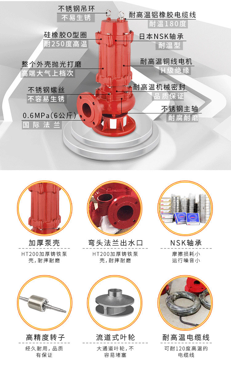 WQR耐高溫潛水排污泵結(jié)構(gòu)圖